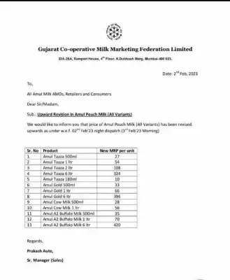 अमूल ने प्रति लीटर तीन रुपये बढ़ाई दूध की कीमत