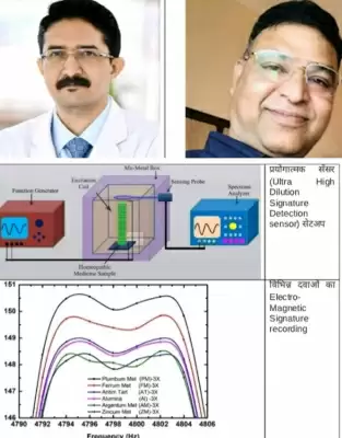 होम्योपैथिक दवा की गुणवत्ता बताने वाला सेंसर