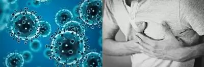विशेषज्ञों ने किया आश्वस्त: कोरोना से बढ़ रहा हार्ट अटैक का खतरा टीके से नहीं