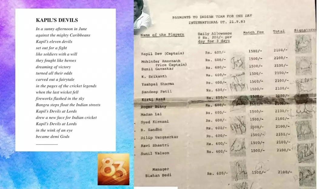 1983 विश्व कप जीत के सम्मान में केरल के प्रोफेसर ने म्यूजिक वीडियो, कैलेंडर लांच किया