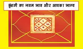 जानिए जन्म कुंडली के पंचम भाव से शिक्षा और संतान के विषय मे कैसे करें जानकारी