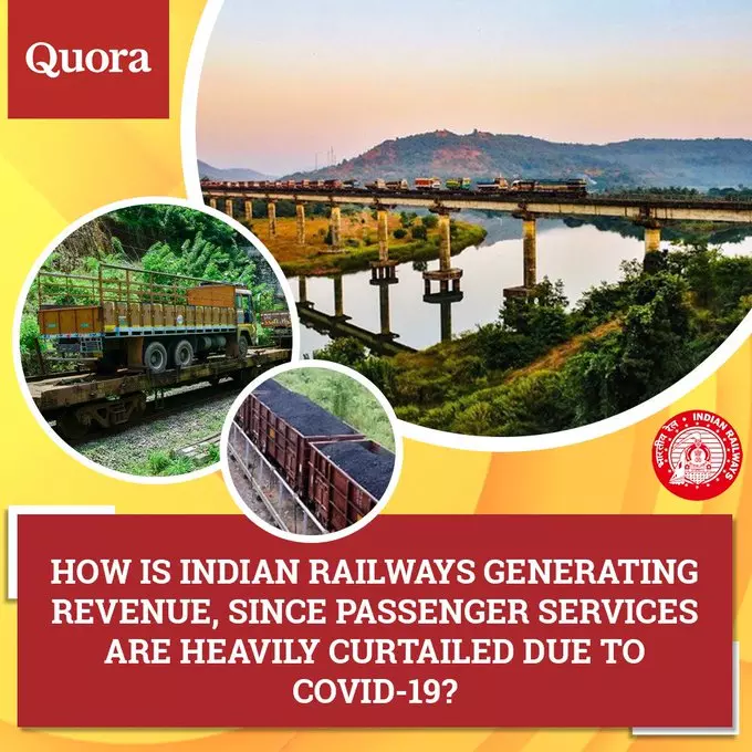 Indian Railways ने अपने कर्मचारियों को Covid19 के बारे में जागरूक किया