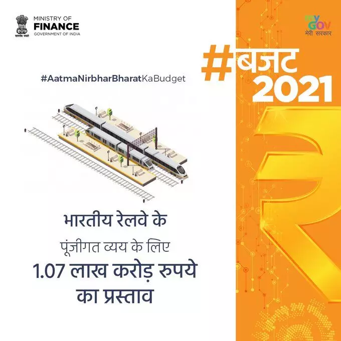 जानिए क्या है budget 2021 की खास बातें , aatmnirbhar bharat बजट
