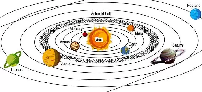 आइये जाने की क्या होते और क्यों बिगड़ते भाई से भाई के सम्बन्ध --