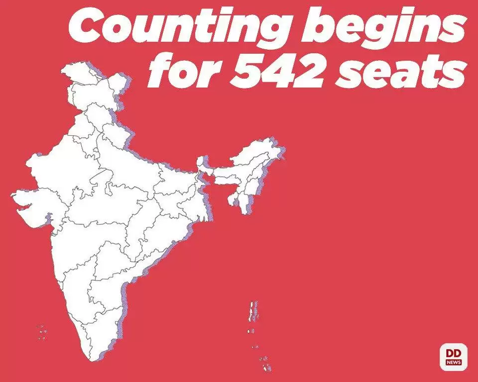 Lok Sabha Election2019 दिख रहा राष्ट्रवाद का भाजपा के पक्ष में असर ,रुझानों में काफी आगे