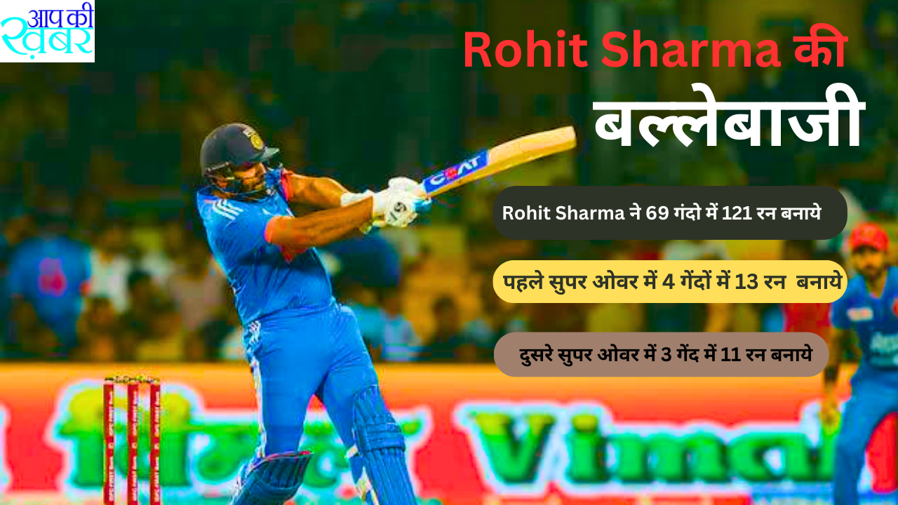 IND vs AFG : Rohit Sharma के शतक से India ने को Afghanistan महज इतने रनों से हराया 