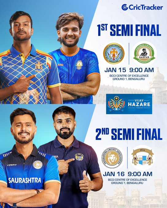 Vijay Hazare Trophy 2025-26 Semifinalist