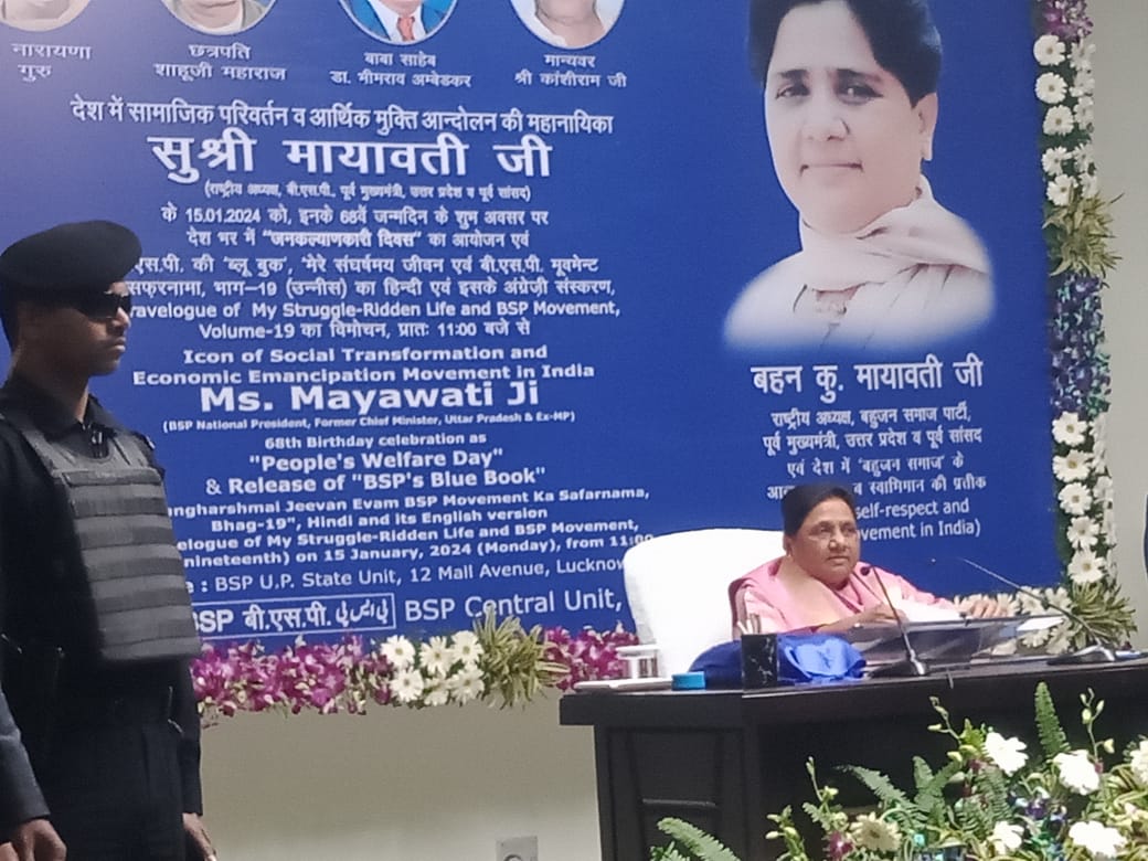 Mayawati birthday