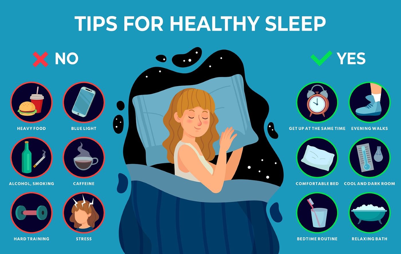 Why is sleep important for mental health and wellbeing