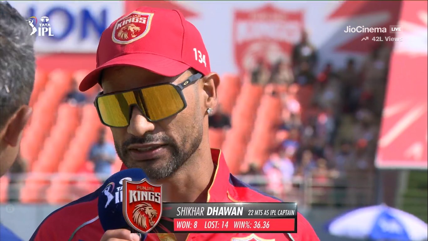  IPL 2024 PBKS vs DC live :  Punjab Kings के कप्तान Shikhar Dhawan ने टॉस जीतकर  पहले गेंदबाजी करने का फैसला किया 