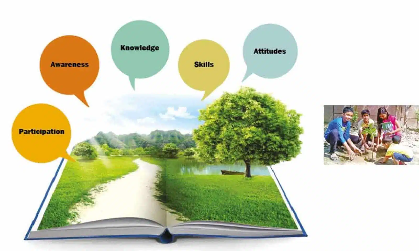 शिक्षा में विषाक्त वातावरण का दोषी कौन