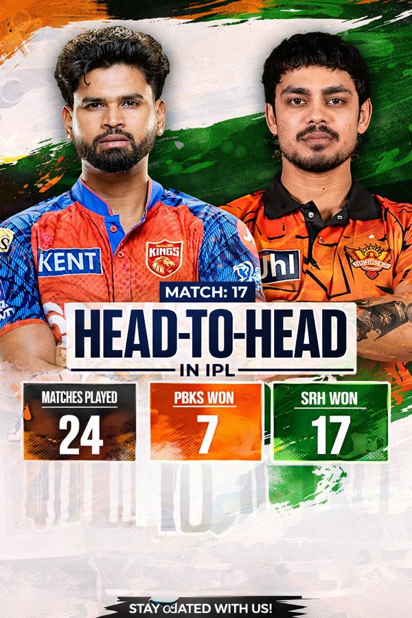 Punjab Kings vs Sunrisers Hyderabad