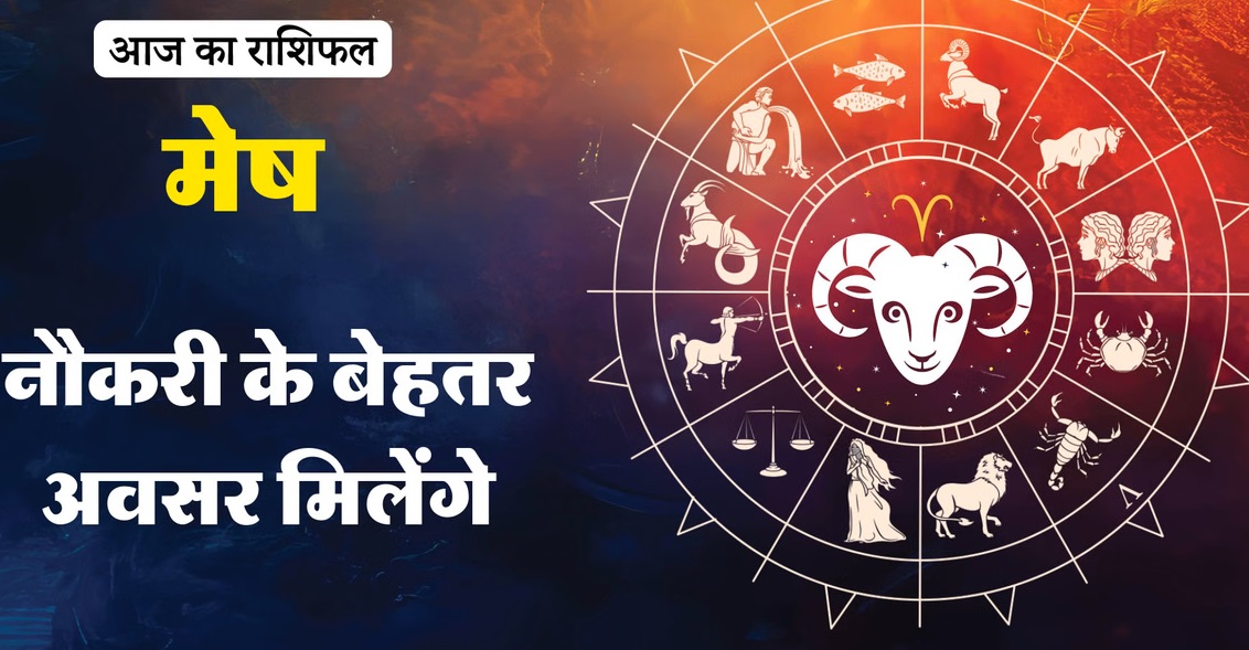 Aaj Ka Rashifal 20&nbsp;February 2026