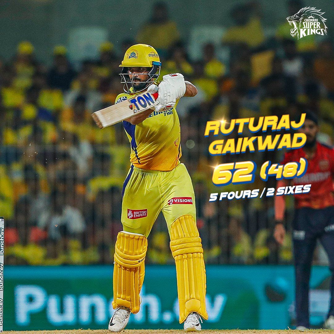 Ruturaj Gaikwad  ने 62 रनों की अर्धशतकिये पारी खेली