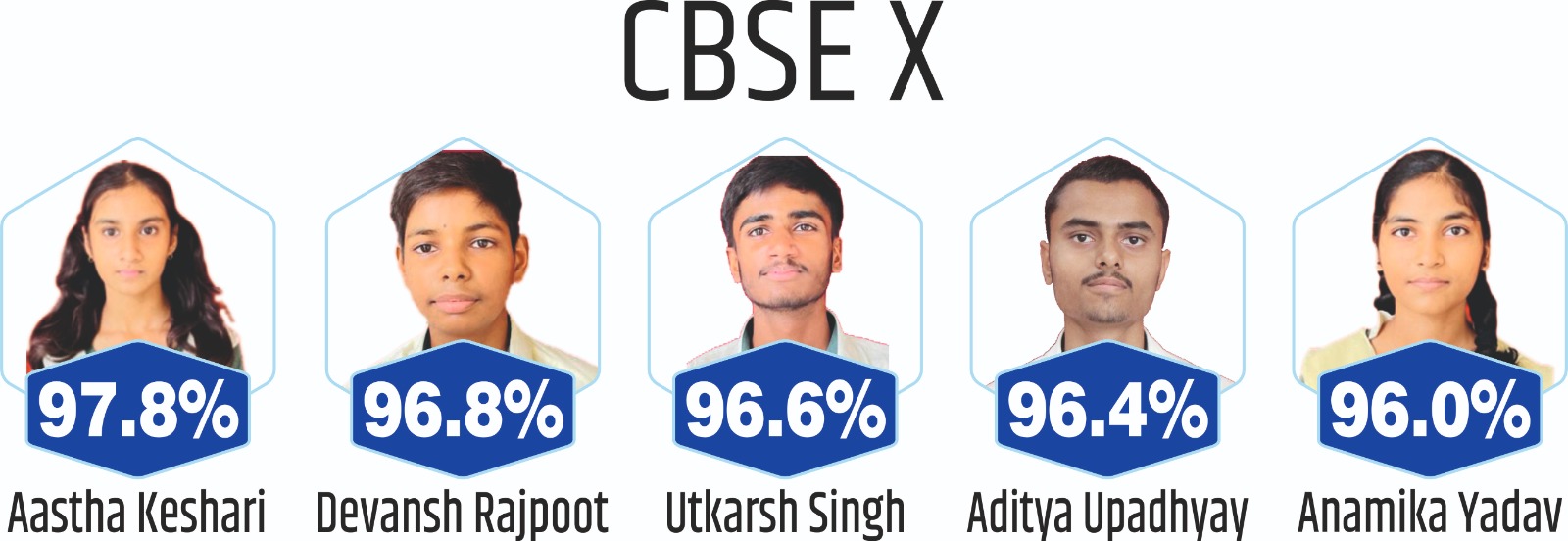 S.K.D. The exam result of Academy (Vrindavan Branch and Vikrant Khand Branch) CBSE Board-2024 was 100 percent this year also.