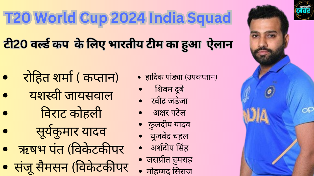 T20 World Cup 2024 India Squad Hindi : टी20 वर्ल्ड कप  के लिए भारतीय टीम का हुआ  ऐलान  