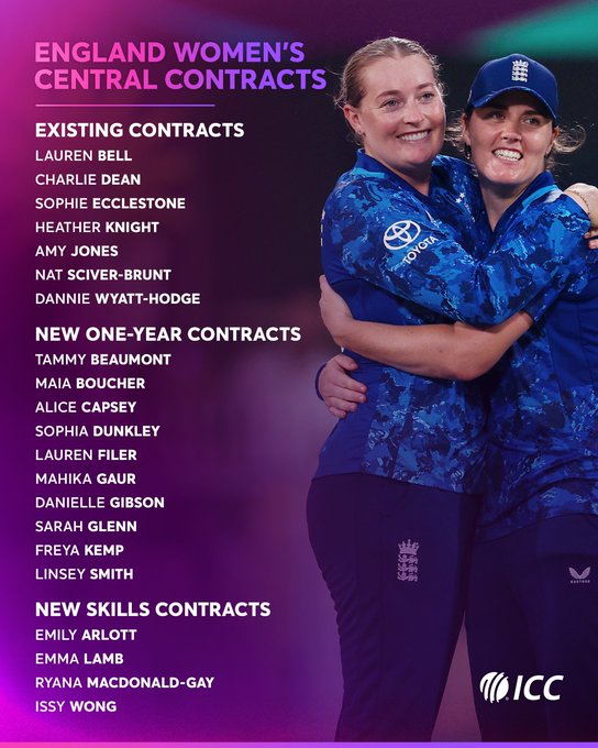 New central contracts announced for England women's team,