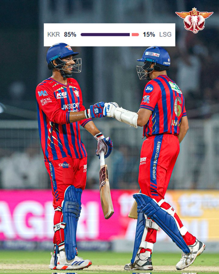 Lucknow Super Giants