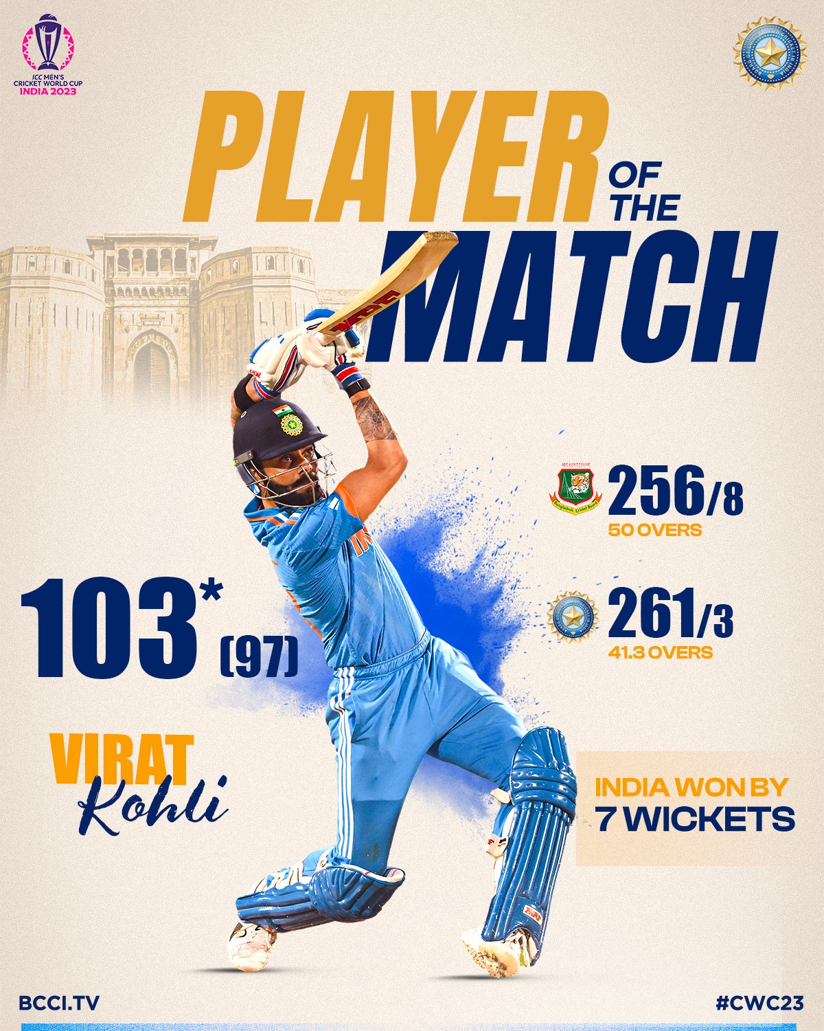 Virat Kohli 