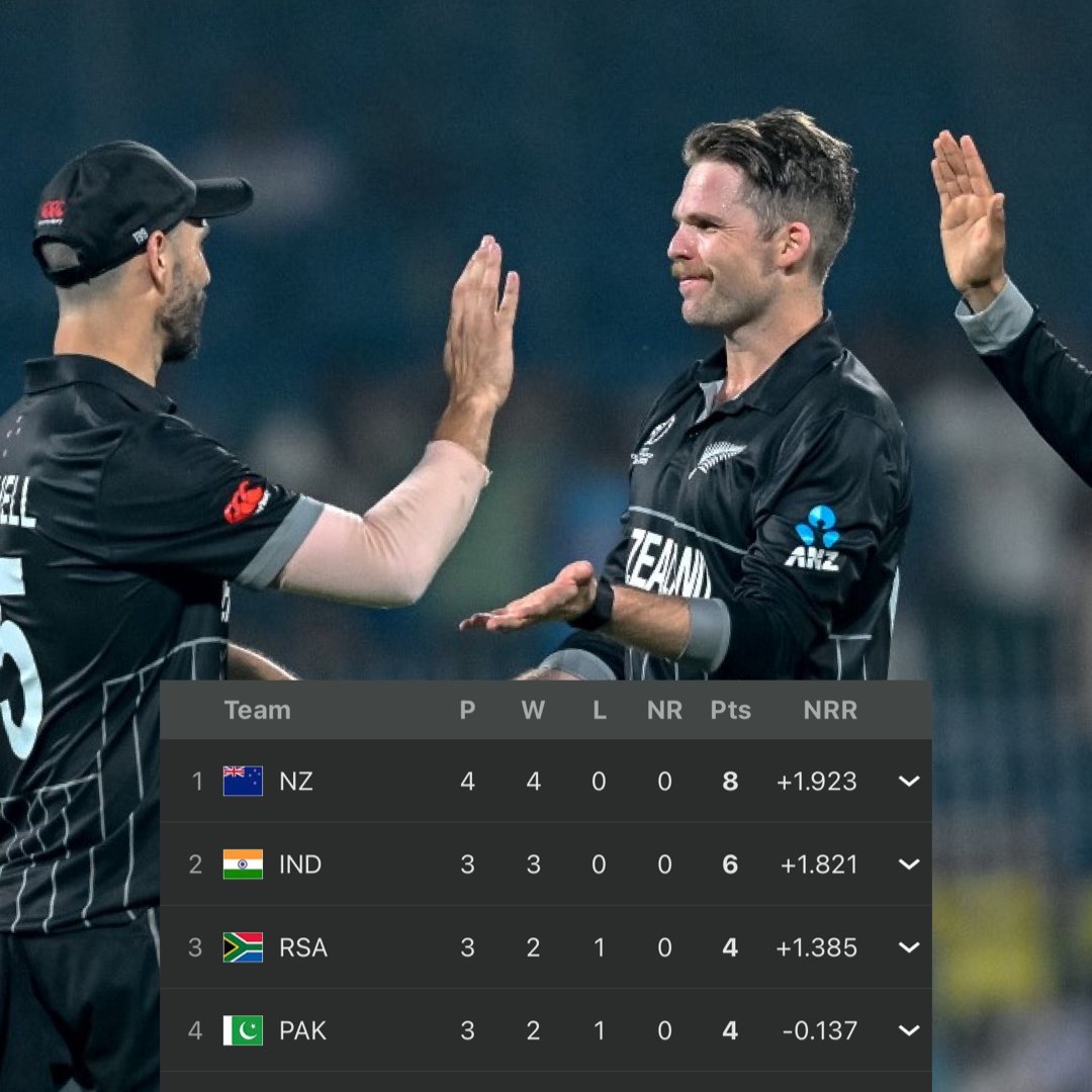 New Zealand beat Afghanistan by 149 runs