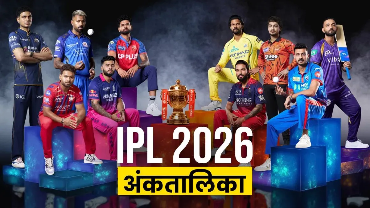 IPL 2026 Points Table: