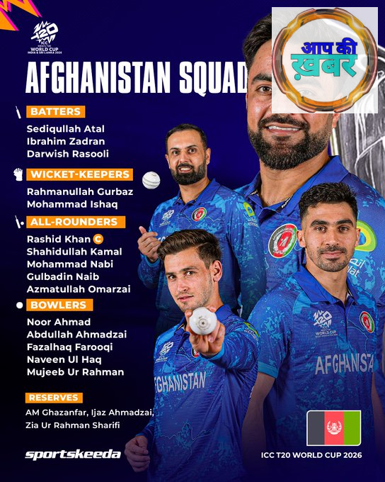 Afghanistan T20 World Cup 2026&nbsp; :&nbsp;