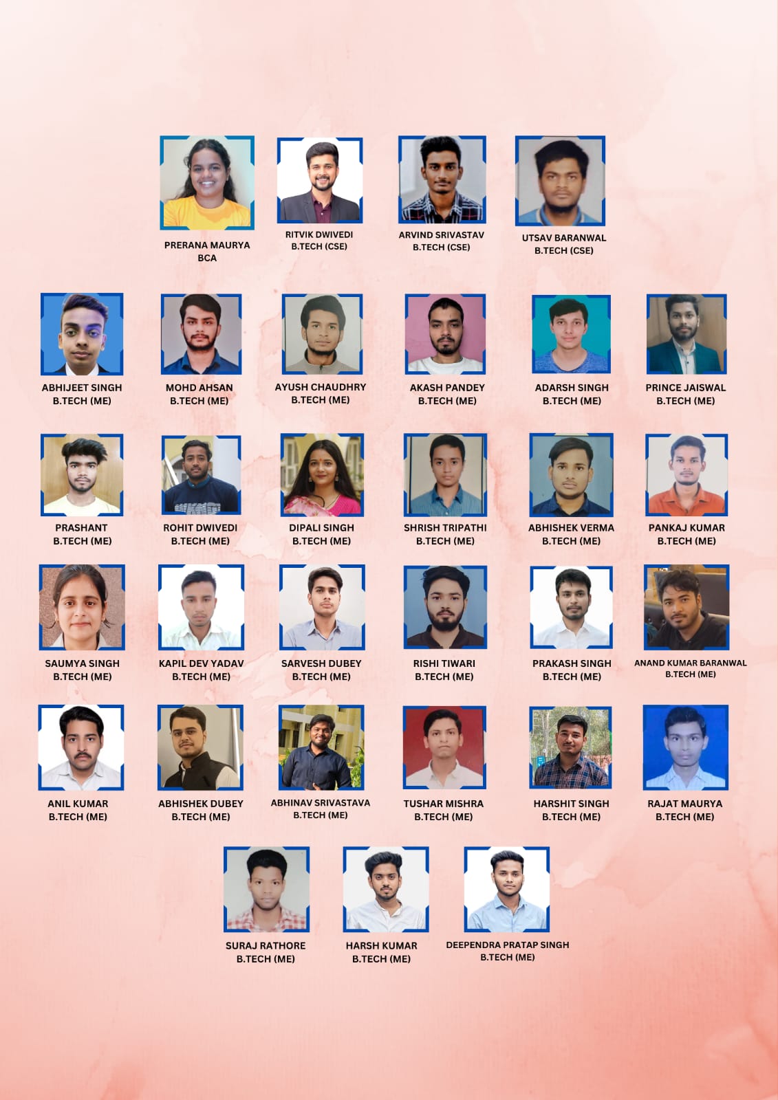 Uttar Pradesh desk Lucknow ( R L Pandey).The Training and Placement Cell, at the Faculty of Engineering and Technology, University of Lucknow, orchestrated a placement drive where 31 students secured positions in Deloitte, Talent Serve, and KP Reliable companies.