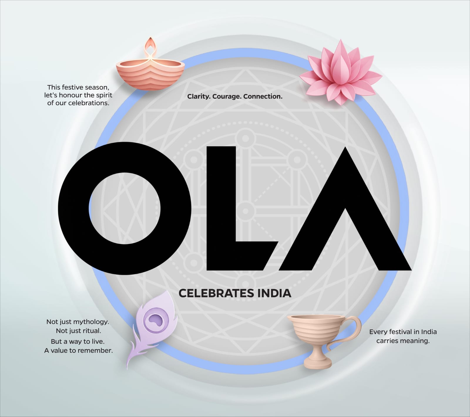 Ola Electric launches Ola Celebrates India campaign, EVs now available from just ₹49,999 during the Muhurat Mahotsav