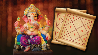 पंचांग एवं शुभ मुहूर्त: 29 मार्च 2026