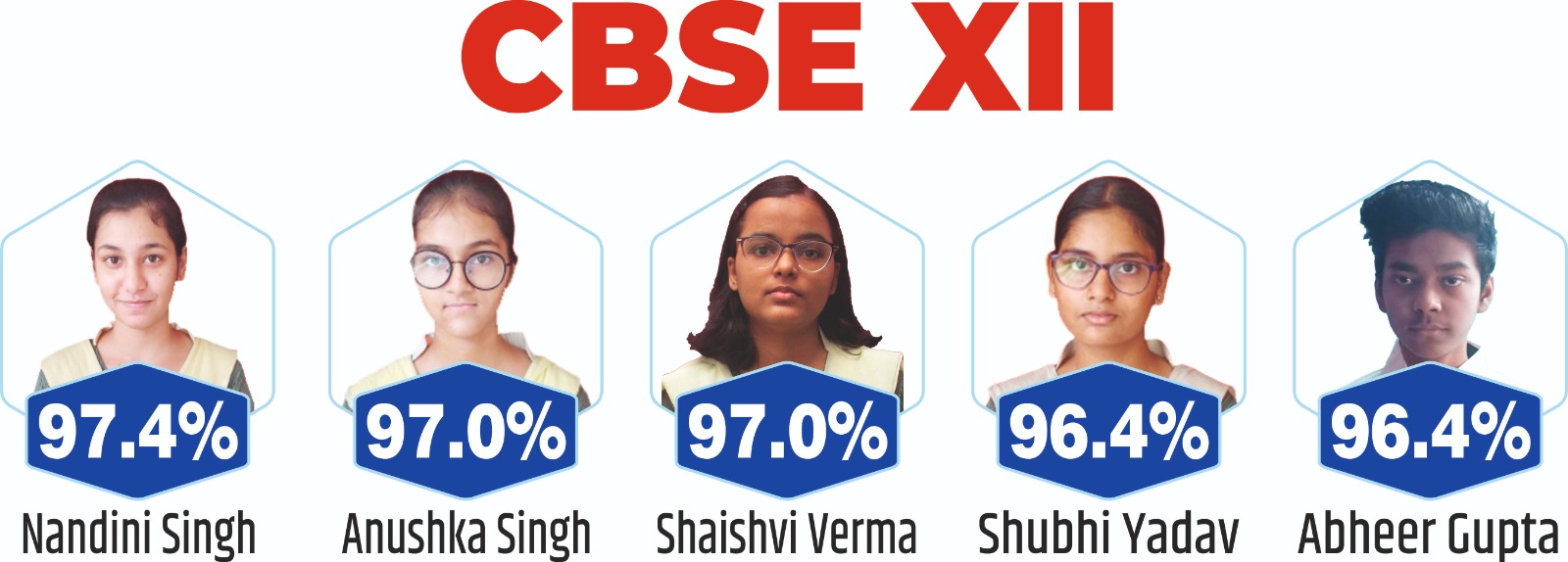 S.K.D. The exam result of Academy (Vrindavan Branch and Vikrant Khand Branch) CBSE Board-2024 was 100 percent this year also.