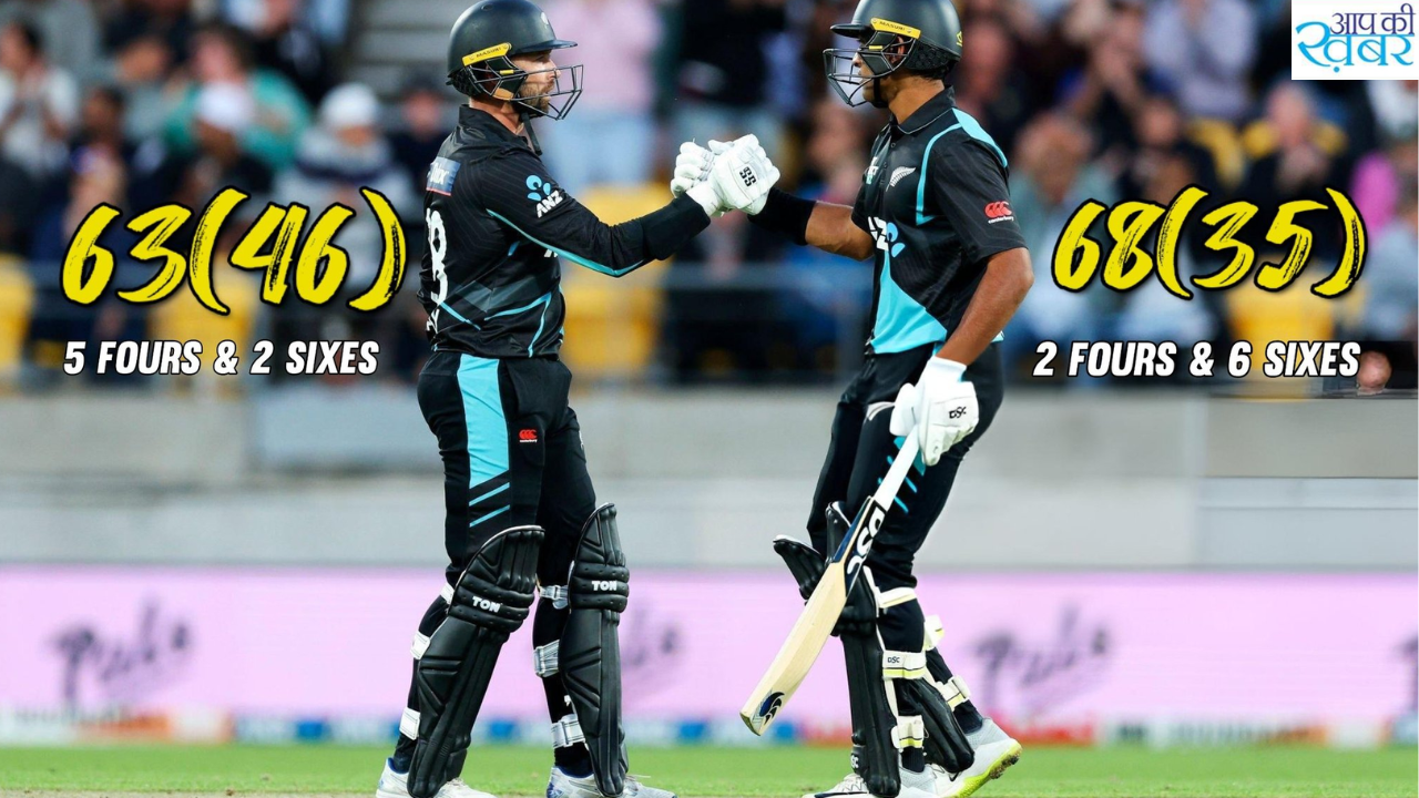 New Zealand vs Australia T20I : Devon Conway और Rachin Ravindra के अर्धशतक से New Zealand  ने बनाये इतने रन 