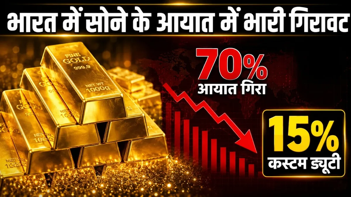 Gold Import Falls: कस्टम ड्यूटी 15% होने का दिखा बड़ा असर, भारत में सोने का आयात 70% लुढ़का; जानें सराफा बाजार का नया समीकरण