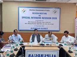 Review of Special Intensive Revision-2026