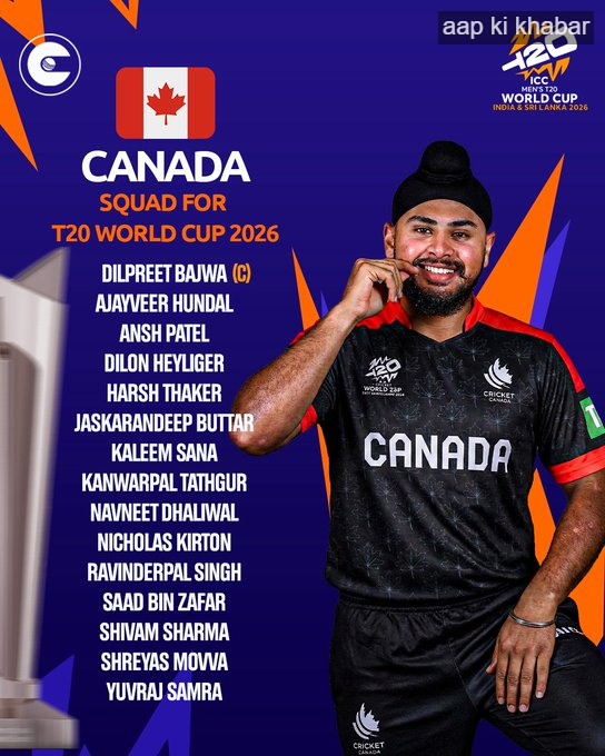 ICC Men&rsquo;s T20 World Cup 2026: Canada announces squad,